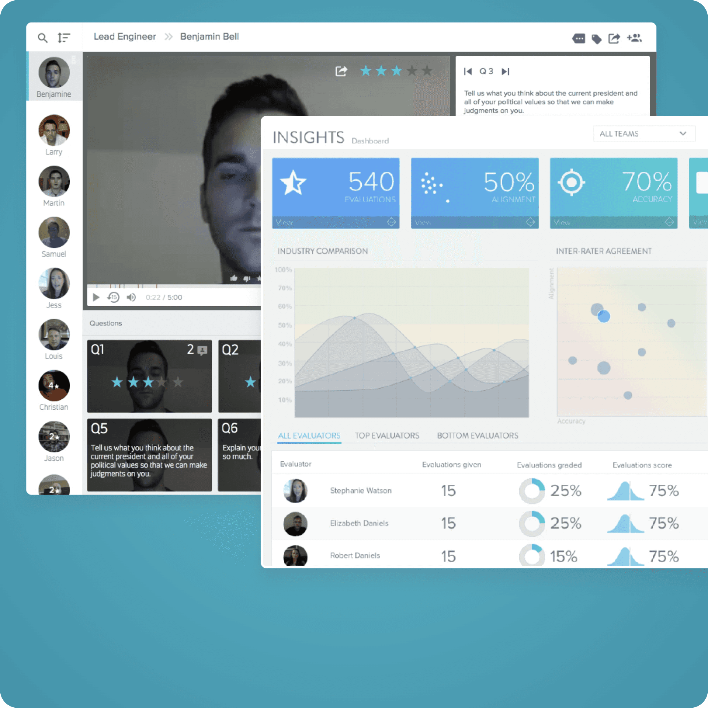 Evaluator — HireVue
